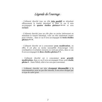 Dictionnaire alimentaire de la constipation