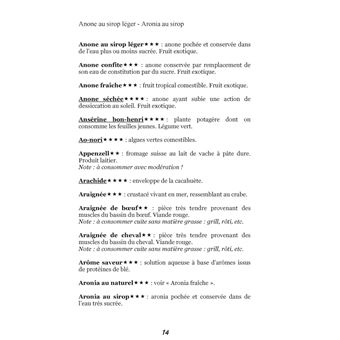 Dictionnaire alimentaire de la constipation