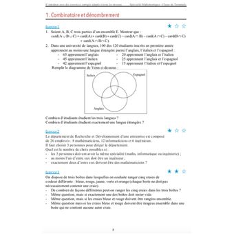 Mathématiques Tle