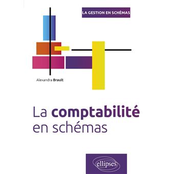 La comptabilité en schémas