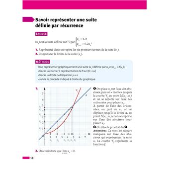 ABC BAC Réussite Maths Complémentaire Terminale
