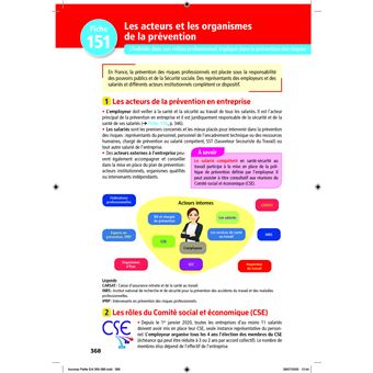 Objectif CAP Accompagnant Educatif Petite Enfance, TOUT-EN-UN (épreuves professionnelles) 2023