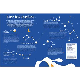 Aventures en famille