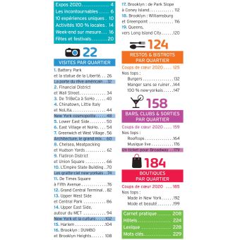 Guide Un Grand Week-End à New York 2020