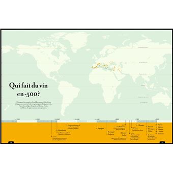 L'Atlas des Vignobles du Monde - Canard