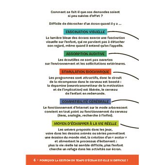 Gestion du temps d'écran