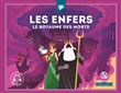 Les Enfers