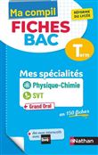 Compil Fiches PC / SVT - Term.