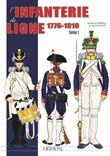 L'infanterie de ligne :1776-1810