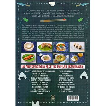 Les Recettes des films du Studio Ghibli