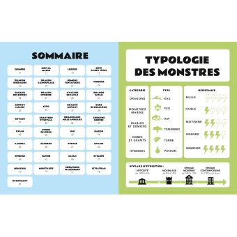 La Grande Galerie des monstres