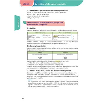 Tout en un BTS CG Réflexe - 2022