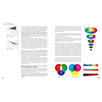 Le guide de La fabrication - Comprendre, gérer et imprimer vos productions graphiques