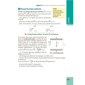 ABC BAC Excellence physique chimie terminale