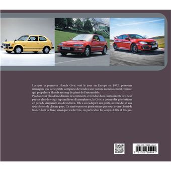 La Honda Civic de mon père