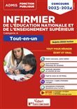 Concours Infirmier de l'Éducation nationale et de l'Enseignement supérieur - Tout-en-un