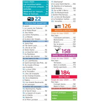 Guide Un Grand Week-End à Paris 2020