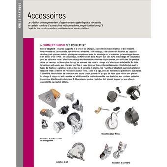 Aménager les petits espaces