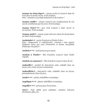 Dictionnaire alimentaire du régime sans gluten