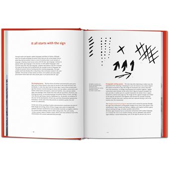 Le manuel de typographie