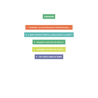 Régulation des émotions