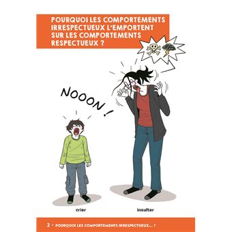 Régulation des émotions