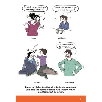 Régulation des émotions