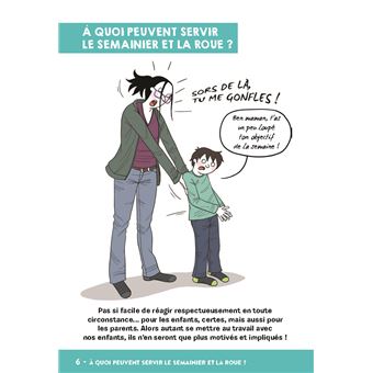 Régulation des émotions