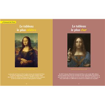 L'art des records