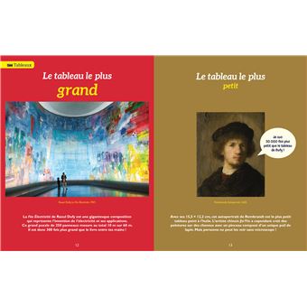 L'art des records