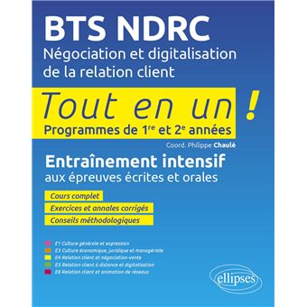 Bts ndrc