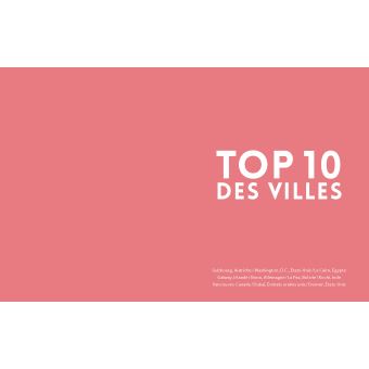 Le Best of 2020 de Lonely Planet