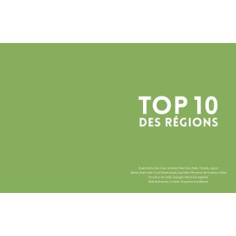 Le Best of 2020 de Lonely Planet