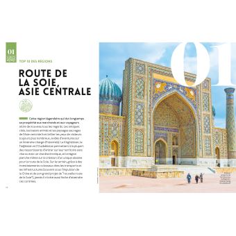 Le Best of 2020 de Lonely Planet