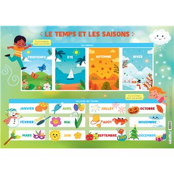 Les posters de l'école : Le Temps et les saisons