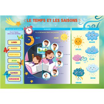 Les posters de l'école : Le Temps et les saisons
