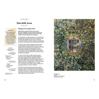 Léonard de Vinci - Ça, c'est de l'art