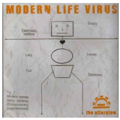 Modern life virus