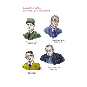 L'histoire vraie de Dragica