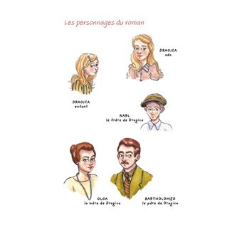 L'histoire vraie de Dragica