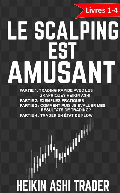 Le Scalping est Amusant! - Heikin Ashi Trader (2016)