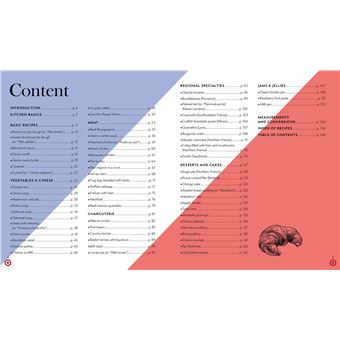 Exquisite French Cuisine