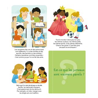 La Petite Imagerie des grandes questions