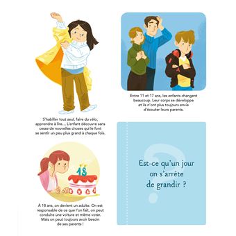 La Petite Imagerie des grandes questions