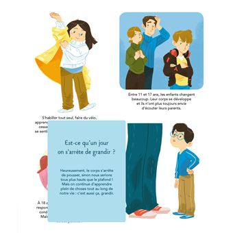 La Petite Imagerie des grandes questions