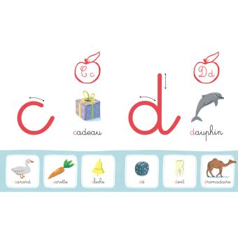 Mon ABCD à toucher Montessori