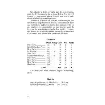 Ma Carrière échiquéenne