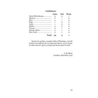 Ma Carrière échiquéenne