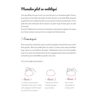 Manuel très illustré d'allaitement
