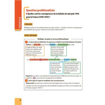 ABC BAC Excellence Histoire Géographie Terminale